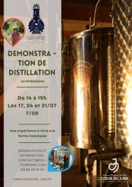 D�monstration de distillation