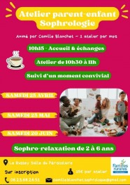 Atelier parent-enfant Sophrologie