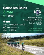 Reco de La Cyclosportive La T�m�raire