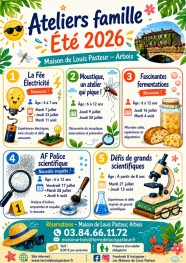 Atelier : AF Police Scientifique