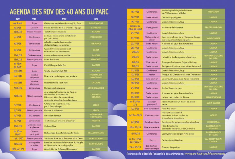 Grands Pr�dateurs du Haut-Jura : le loup