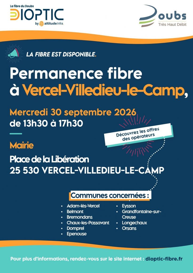 PERMANENCE FIBRE