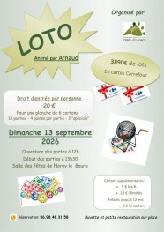 LOTO