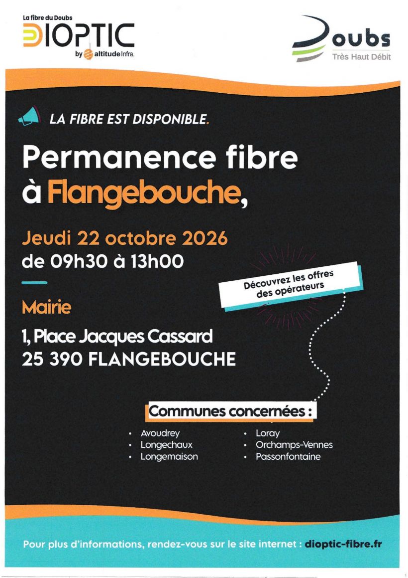 Permanence fibre