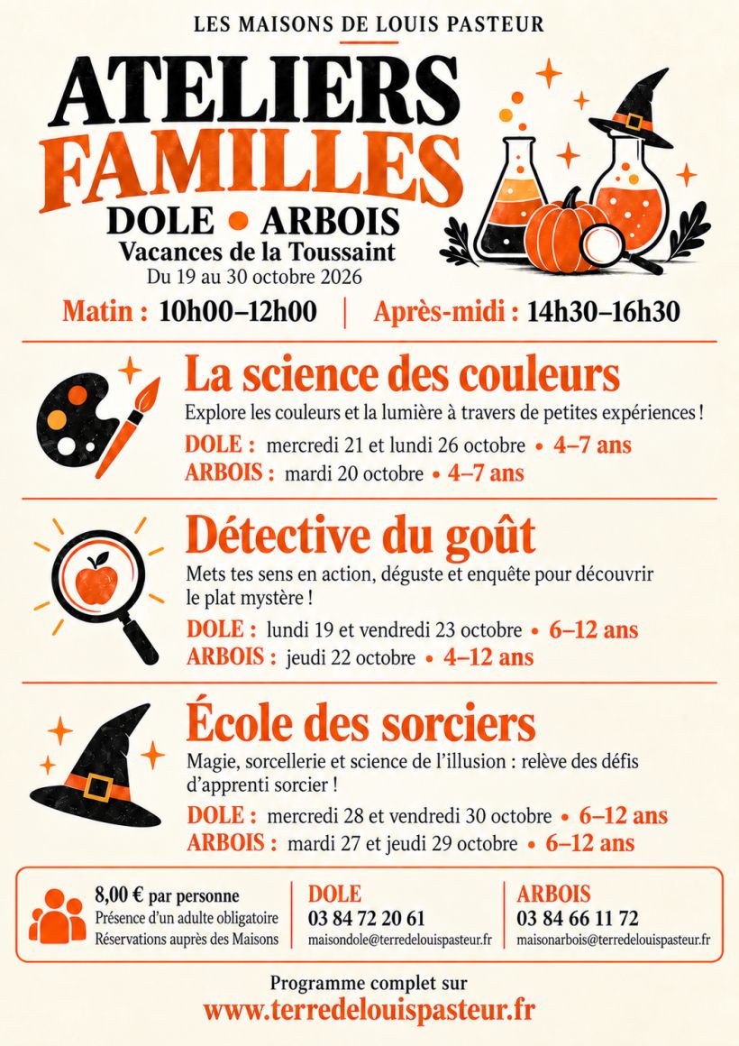 Atelier : La Science des couleurs