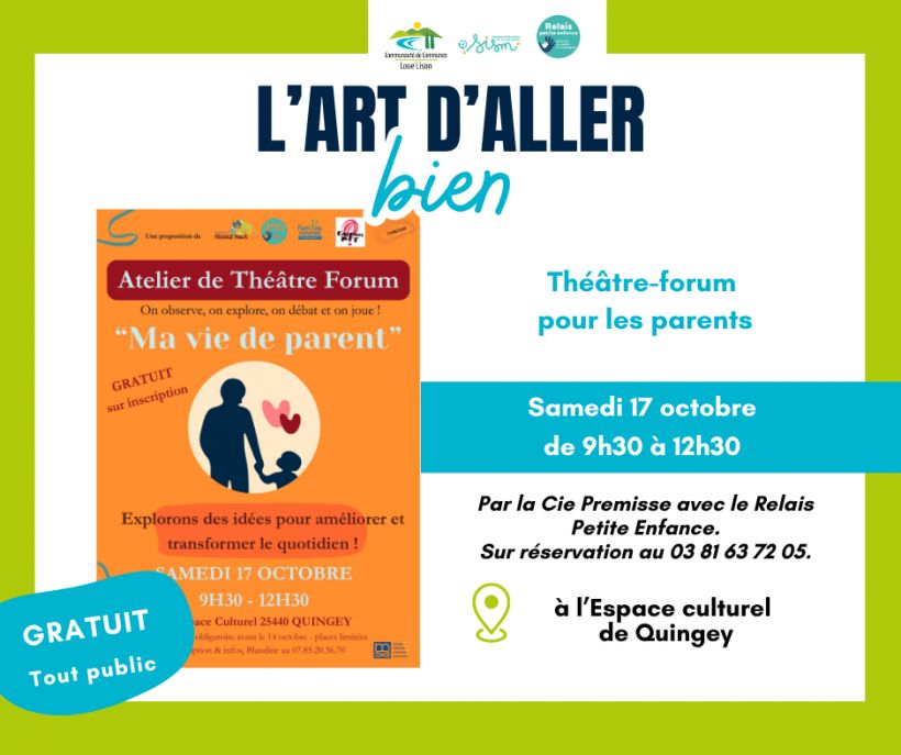 Th��tre-forum pour les parents