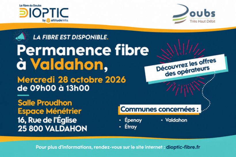 Permanence fibre