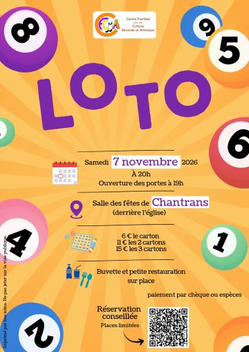 LOTO
