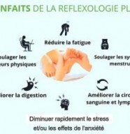 Reflexologie 25 Reflex'So